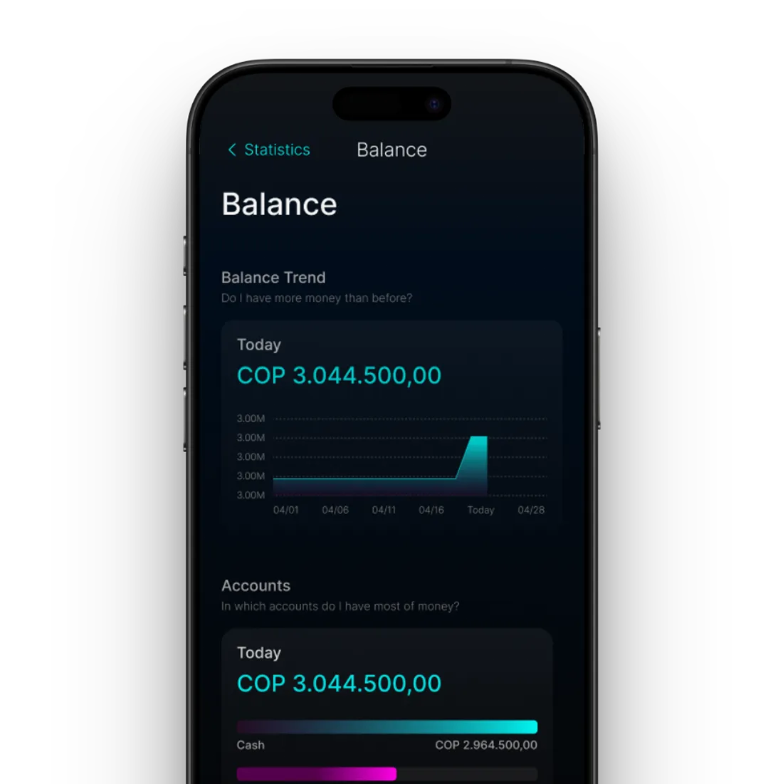 CentoApp - Controla tus finanzas sin estrés